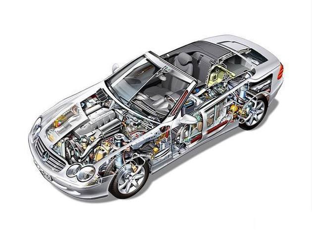 根河市透明车模型